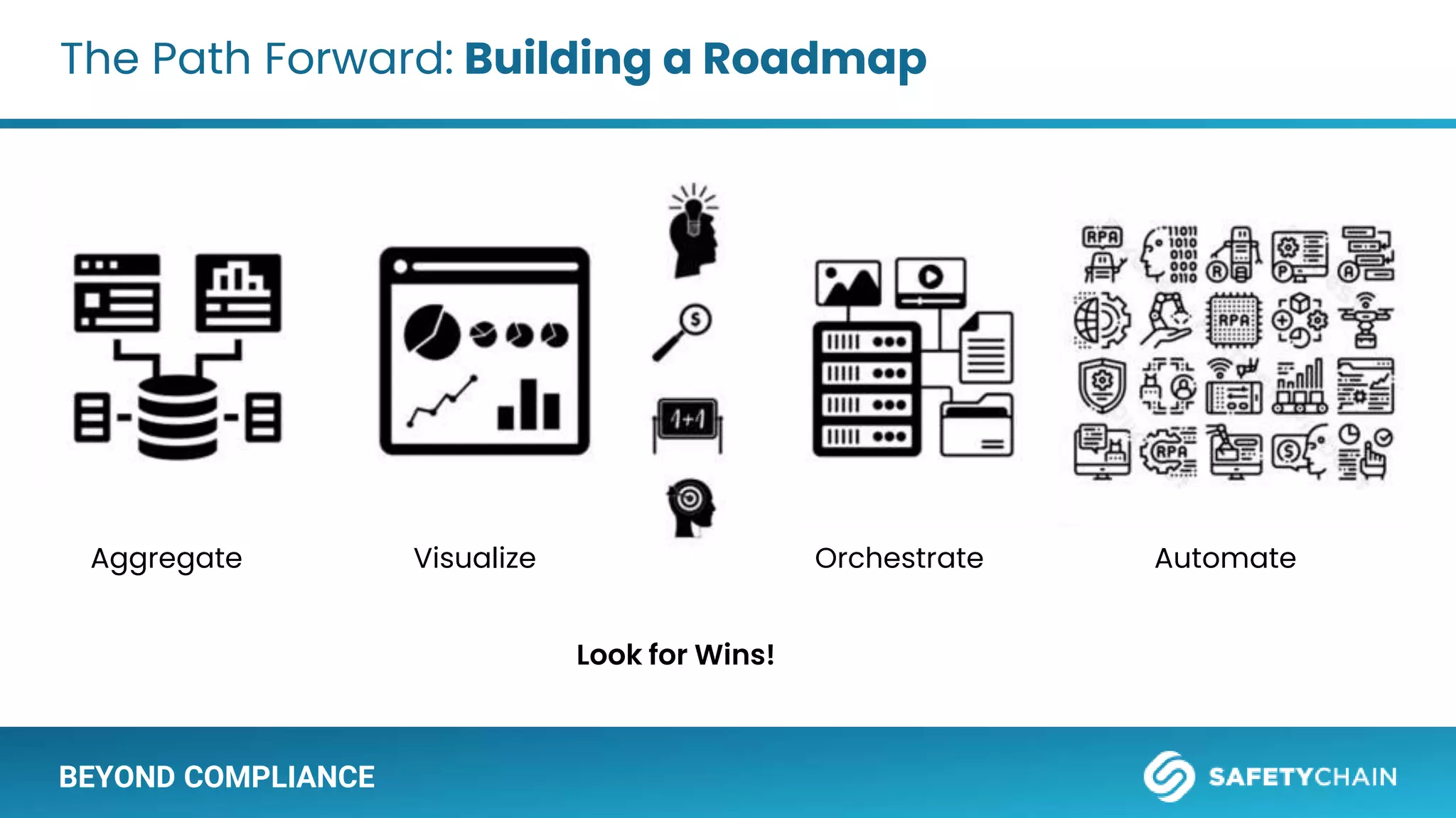 Demystifying Industry 4.0: Build Real a Roadmap to IIoT | PPTX