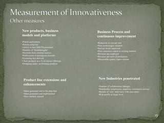 New products, business                       Business Process and
models and platforms                         continuous improvement
•Patent applications                         •Reduction in cost per unit
•Patents achieved                            •New technologies adopted
•Ability to hire SMETS personnel             •Service levels improved
•Number of ‘breakthroughs’                   •New customers added in existing markets
•Rewards from external sources               •Revenue per employee
•Publications in prestigious journals        •Revenue per units of production
•Licensing fees derived                      •Measurable quality improvements
• New products as a % of current offerings
•Dropping under- performing products




 Product line extensions and                  New Industries penetrated
 enhancements                                 •Number of collaboration linkages
                                              •Stakeholder (employees, suppliers, customers) surveys
 •Ideas generated and in the pipe-line        •Results of ‘exit’ interviews with innovators
 •Ideas generated and implemented             •Risk profile at target level
 •New markets entered




                                                                                                       15
 