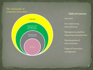 The ‘surrounds’ of
corporate innovation
                                             Table of Contents

                        Leadership       Overview

                                         De-constructing
                   Organization and
                    management of        innovativeness
                   day-to-day affairs

                                         Management practices
                       Idea generation
                       and realization   impacting innovativeness

                                         Measurements of
                                         innovativeness
                         Creativity
                                         Stages of innovation
                                         management




                                                                    2
 