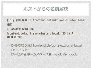 $ dig @10.0.0.10 frontend.default.svc.cluster.local.
(略)
;; ANSWER SECTION:
frontend.default.svc.cluster.local. 30 IN A
10.0.0.206
=> DNSのFQDNは frontend.default.svc.cluster.local.
フォーマット:
サービス名.ネームスペース名.svc.cluster.local.
ホストからの名前解決
 
