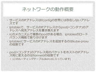• サービスのIPアドレスはifconfigの世界には存在しないアドレ
スです
• iptablesで、サービスのIPアドレスからpod(=コンテナ)のア
ドレスへ宛先アドレスを書き換えます
• rcのメカニズムで複数のpodがある場合、iptablesのロード
バランス機能で振り分けます
• iptablesにサービスのIPアドレスを追加するのはkube-proxy
の役割です
• pod(=コンテナ)のアドレス宛のパケットをホストのIPアドレ
ス宛に変えるのはflanneldの役割です
• (このルーティングテーブルはetcdに入っています)
ネットワークの動作概要
 