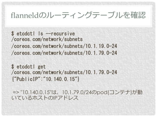 $ etcdctl ls --recursive
/coreos.com/network/subnets
/coreos.com/network/subnets/10.1.19.0-24
/coreos.com/network/subnets/10.1.79.0-24
$ etcdctl get
/coreos.com/network/subnets/10.1.79.0-24
{"PublicIP":"10.140.0.15"}
=> "10.140.0.15"は、10.1.79.0/24のpod(コンテナ)が動
いているホストのIPアドレス
flanneldのルーティングテーブルを確認
 