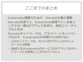 • Kubernetes理解のための、flanneldの最小理解
• flanneldを使うと、Kubernetes管理下にいる各コ
ンテナは一意なIPアドレスを持ち、相互にリーチャ
ブルになる
• flanneldネットワークは、プライベートネットワー
クなので、Kubernetesの外側からは叩けない
• このネットワークは、ホストのIPアドレスのネット
ワークとは別物
• (後述する)KubernetesのサービスのIPアドレスのネッ
トワークとも別物(ここがわかりづらい)
ここまでのまとめ
 
