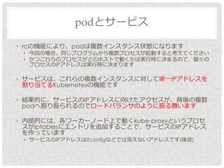 • rcの機能により、podは複数インスタンス状態になります
• 今回の場合、同じプログラムから複数プロセスが起動すると考えてください
• かつこれらのプロセスがどのホストで動くかは実行時に決まるので、個々の
プロセスのIPアドレスは実行時に決まります
• サービスは、これらの複数インスタンスに対して単一IPアドレスを
割り当てるKubernetesの機能です
• 結果的に、サービスのIPアドレスに向けたアクセスが、背後の複数
podへ割り振られるのでロードバランサのように振る舞います
• 内部的には、各ワーカーノード上で動くkube-proxyというプロセ
スがiptablesにエントリを追加することで、サービスのIPアドレス
を作っています
• サービスのIPアドレスはifconfigなどでは見えないアドレスです(後述)
podとサービス
 