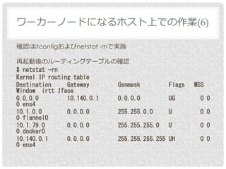 確認はifconfigおよびnetstat -rnで実施
再起動後のルーティングテーブルの確認
$ netstat -rn
Kernel IP routing table
Destination Gateway Genmask Flags MSS
Window irtt Iface
0.0.0.0 10.140.0.1 0.0.0.0 UG 0 0
0 ens4
10.1.0.0 0.0.0.0 255.255.0.0 U 0 0
0 flannel0
10.1.79.0 0.0.0.0 255.255.255.0 U 0 0
0 docker0
10.140.0.1 0.0.0.0 255.255.255.255 UH 0 0
0 ens4
ワーカーノードになるホスト上での作業(6)
 