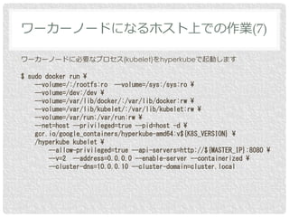 ワーカーノードに必要なプロセス(kubelet)をhyperkubeで起動します
$ sudo docker run ¥
--volume=/:/rootfs:ro --volume=/sys:/sys:ro ¥
--volume=/dev:/dev ¥
--volume=/var/lib/docker/:/var/lib/docker:rw ¥
--volume=/var/lib/kubelet/:/var/lib/kubelet:rw ¥
--volume=/var/run:/var/run:rw ¥
--net=host --privileged=true --pid=host -d ¥
gcr.io/google_containers/hyperkube-amd64:v${K8S_VERSION} ¥
/hyperkube kubelet ¥
--allow-privileged=true --api-servers=http://${MASTER_IP}:8080 ¥
--v=2 --address=0.0.0.0 --enable-server --containerized ¥
--cluster-dns=10.0.0.10 --cluster-domain=cluster.local
ワーカーノードになるホスト上での作業(7)
 
