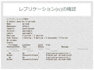 レプリケーションの確認
$ kubectl describe rc my-node
Name: my-node
Namespace: default
Image(s): guest/mynode
Selector: app=sample
Labels: app=sample
Replicas: 2 current / 2 desired
Pods Status: 2 Running / 0 Waiting / 0 Succeeded / 0 Failed
No volumes.
Events:
FirstSeen LastSeen Count From
SubobjectPath Type Reason Message
--------- -------- ----- ---- -----------
-- -------- ------ -------
5m 5m 1 {replication-controller }
Normal SuccessfulCreate Created pod: my-node-ejvv9
5m 5m 1 {replication-controller }
Normal SuccessfulCreate Created pod: my-node-lm62r
レプリケーション(rc)の確認
 