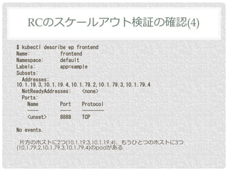 $ kubectl describe ep frontend
Name: frontend
Namespace: default
Labels: app=sample
Subsets:
Addresses:
10.1.19.3,10.1.19.4,10.1.79.2,10.1.79.3,10.1.79.4
NotReadyAddresses: <none>
Ports:
Name Port Protocol
---- ---- --------
<unset> 8888 TCP
No events.
片方のホストに2つ(10.1.19.3,10.1.19.4)、もうひとつのホストに3つ
(10.1.79.2,10.1.79.3,10.1.79.4)のpodがある
RCのスケールアウト検証の確認(4)
 