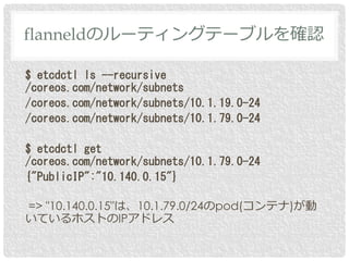 $ etcdctl ls --recursive
/coreos.com/network/subnets
/coreos.com/network/subnets/10.1.19.0-24
/coreos.com/network/subnets/...