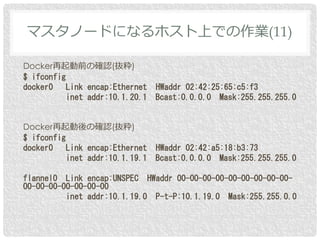 Docker再起動前の確認(抜粋)
$ ifconfig
docker0 Link encap:Ethernet HWaddr 02:42:25:65:c5:f3
inet addr:10.1.20.1 Bcast:0.0.0.0 Mask:2...