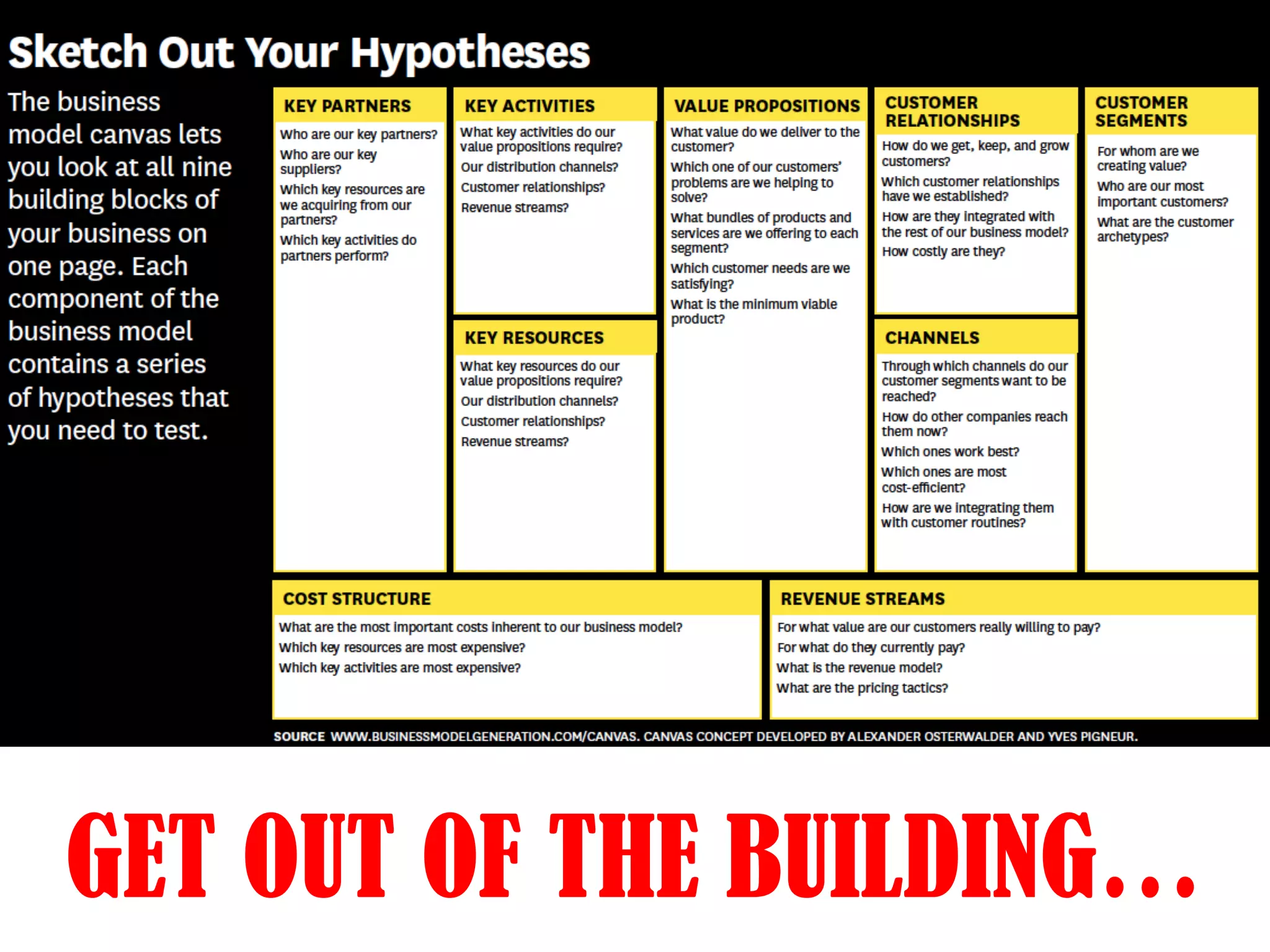 GET OUT OF THE BUILDING…
 