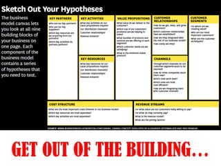 GET OUT OF THE BUILDING…
 