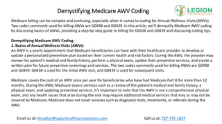 Demystifying Medicare AWV Coding.pptx