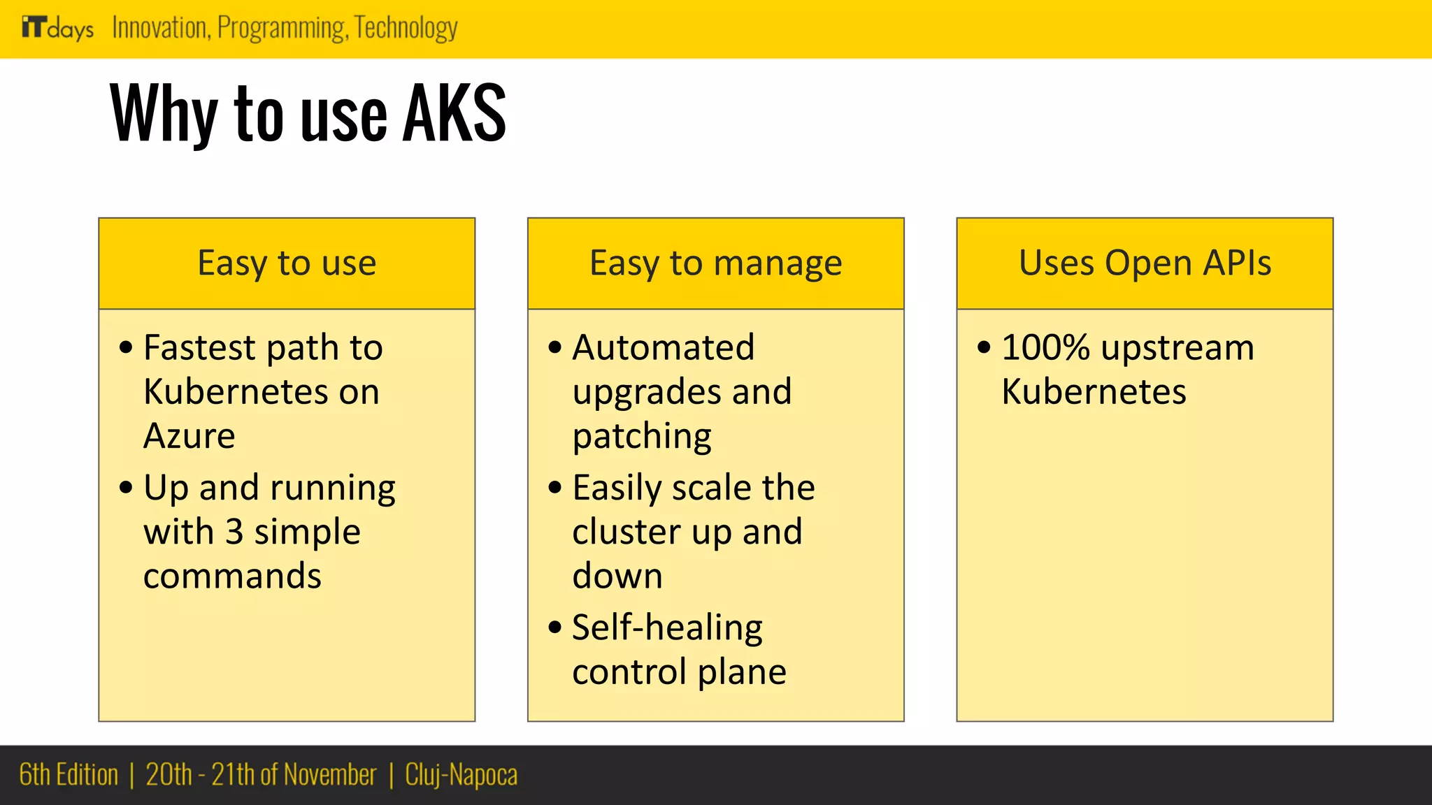 Why to use AKS
Easy to use
• Fastest path to
Kubernetes on
Azure
• Up and running
with 3 simple
commands
Easy to manage
• Automated
upgrades and
patching
• Easily scale the
cluster up and
down
• Self-healing
control plane
Uses Open APIs
• 100% upstream
Kubernetes
 