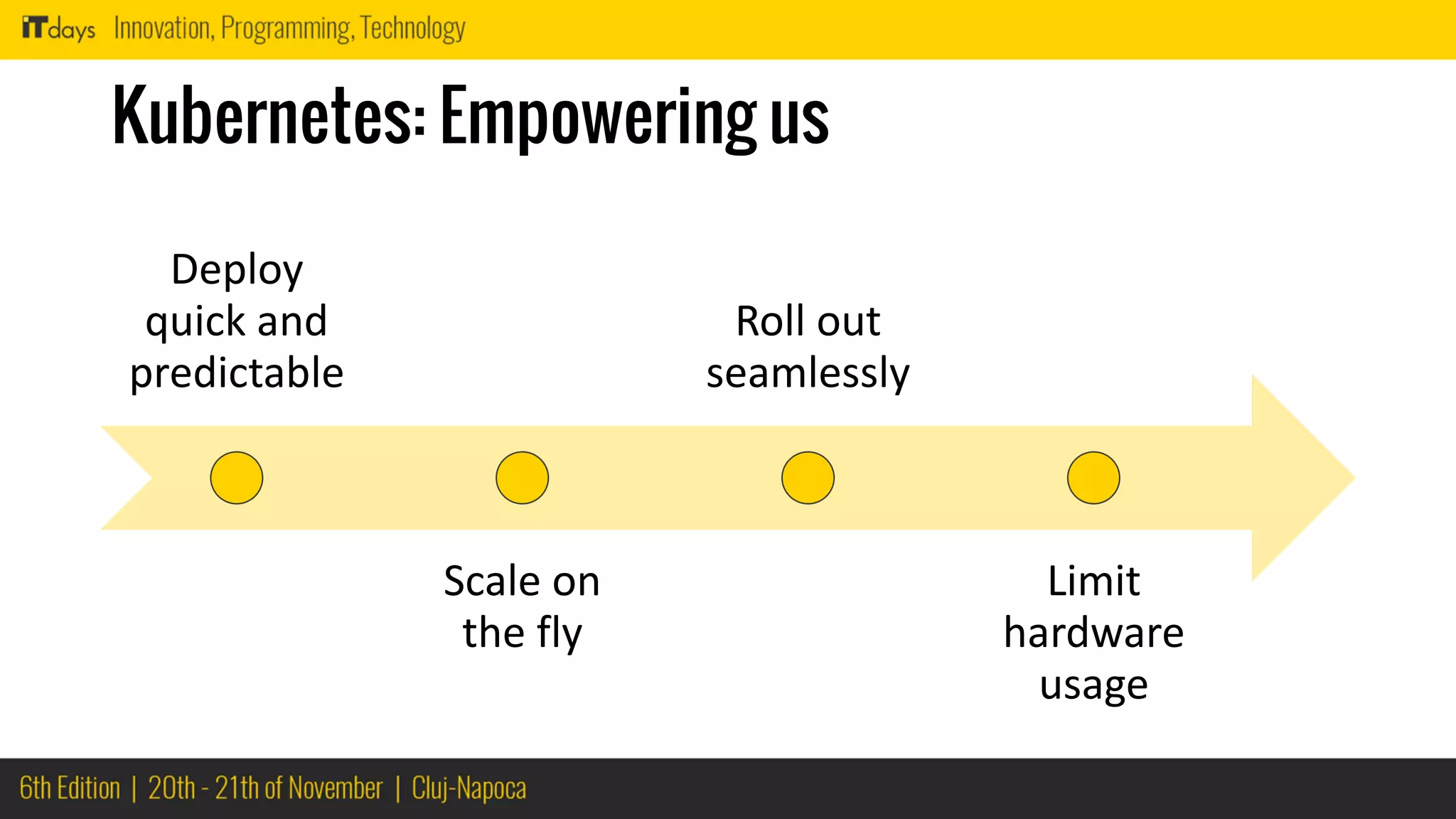 Kubernetes: Empowering us
Deploy
quick and
predictable
Scale on
the fly
Roll out
seamlessly
Limit
hardware
usage
 