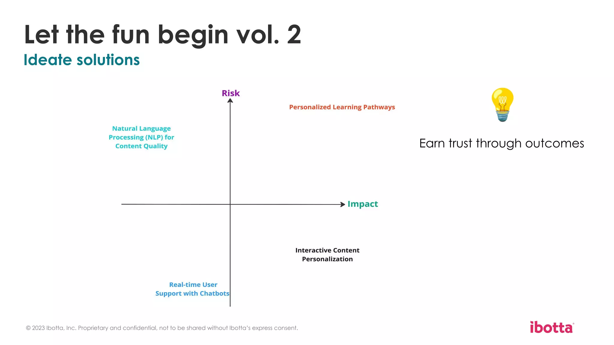 © 2023 Ibotta, Inc. Proprietary and confidential, not to be shared without Ibotta’s express consent.
Let the fun begin vol. 2
Ideate solutions
Earn trust through outcomes
 