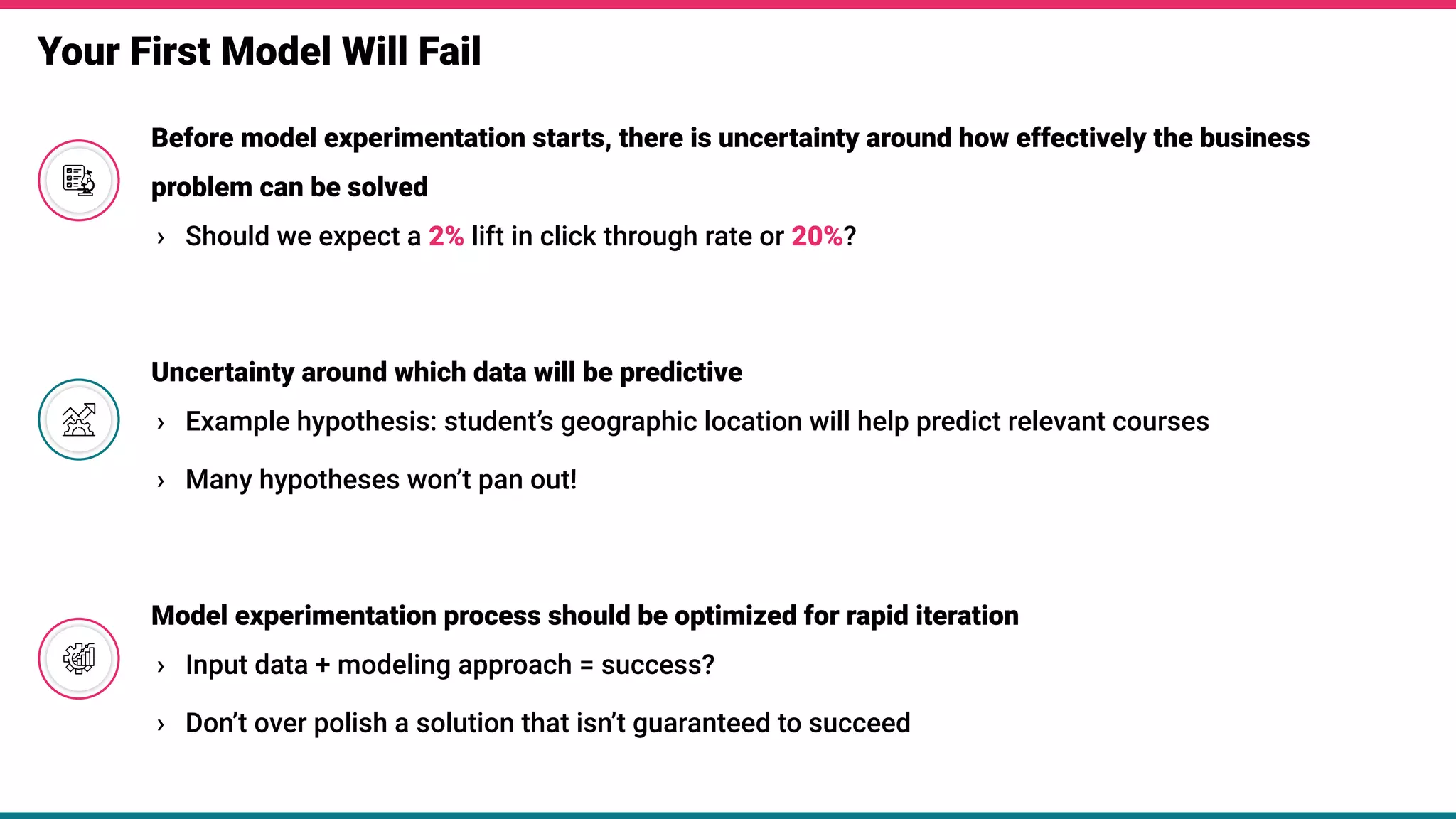 Your First Model Will Fail
Before model experimentation starts, there is uncertainty around how effectively the business
problem can be solved
› Should we expect a 2% lift in click through rate or 20%?
Uncertainty around which data will be predictive
› Example hypothesis: student’s geographic location will help predict relevant courses
› Many hypotheses won’t pan out!
Model experimentation process should be optimized for rapid iteration
› Input data + modeling approach = success?
› Don’t over polish a solution that isn’t guaranteed to succeed
 