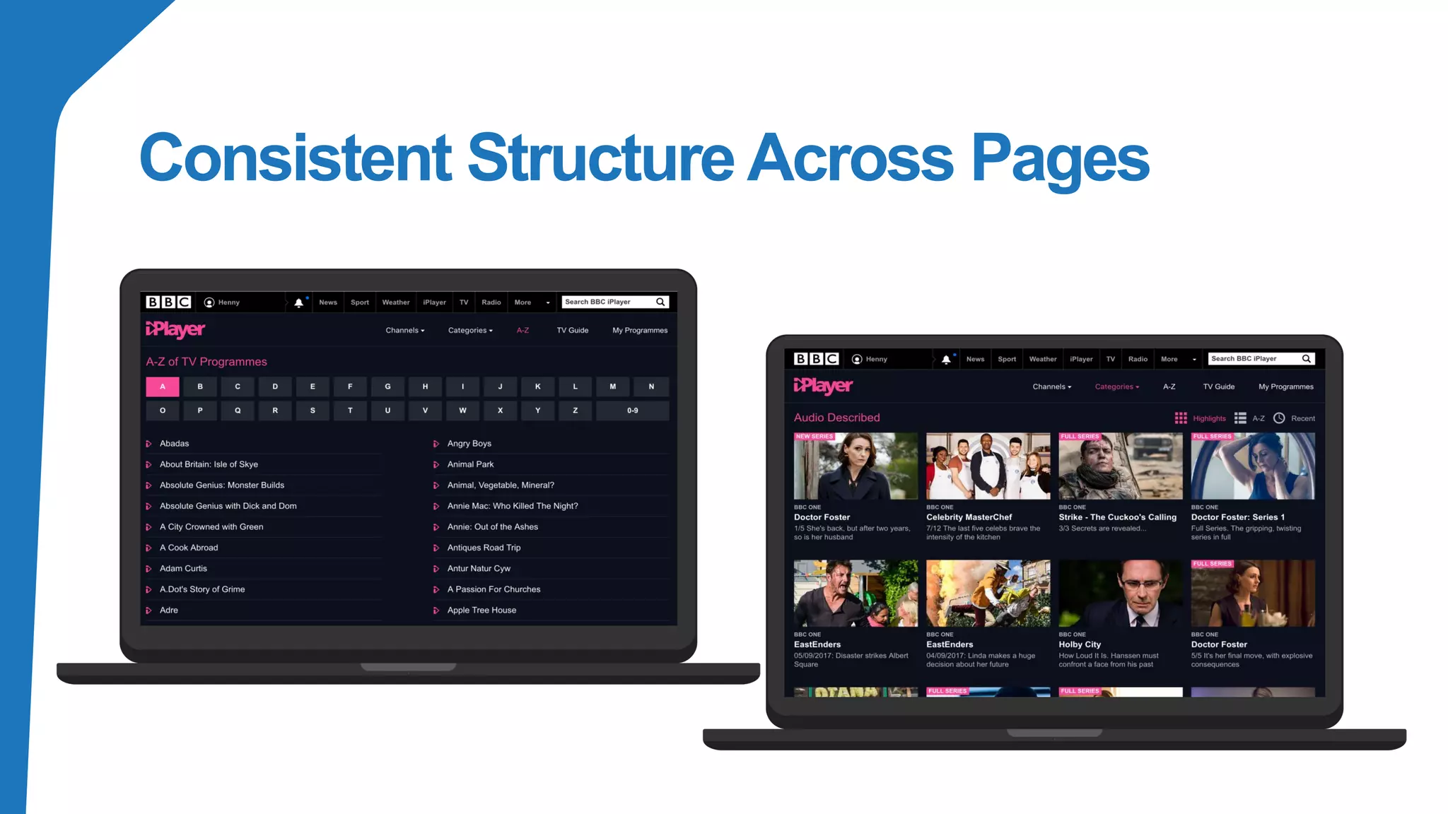 Consistent Structure Across Pages
 