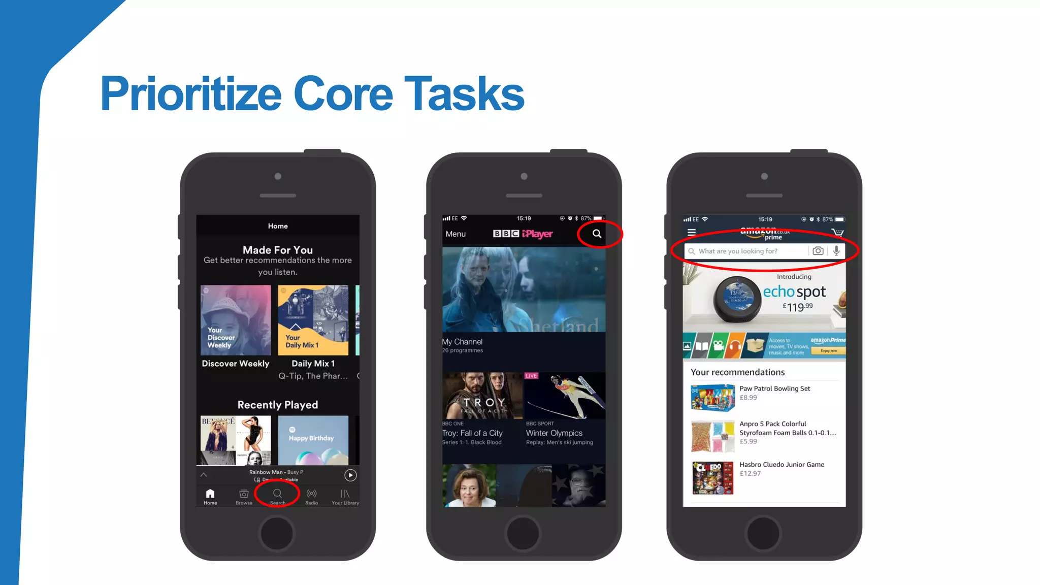 Prioritize Core Tasks
 