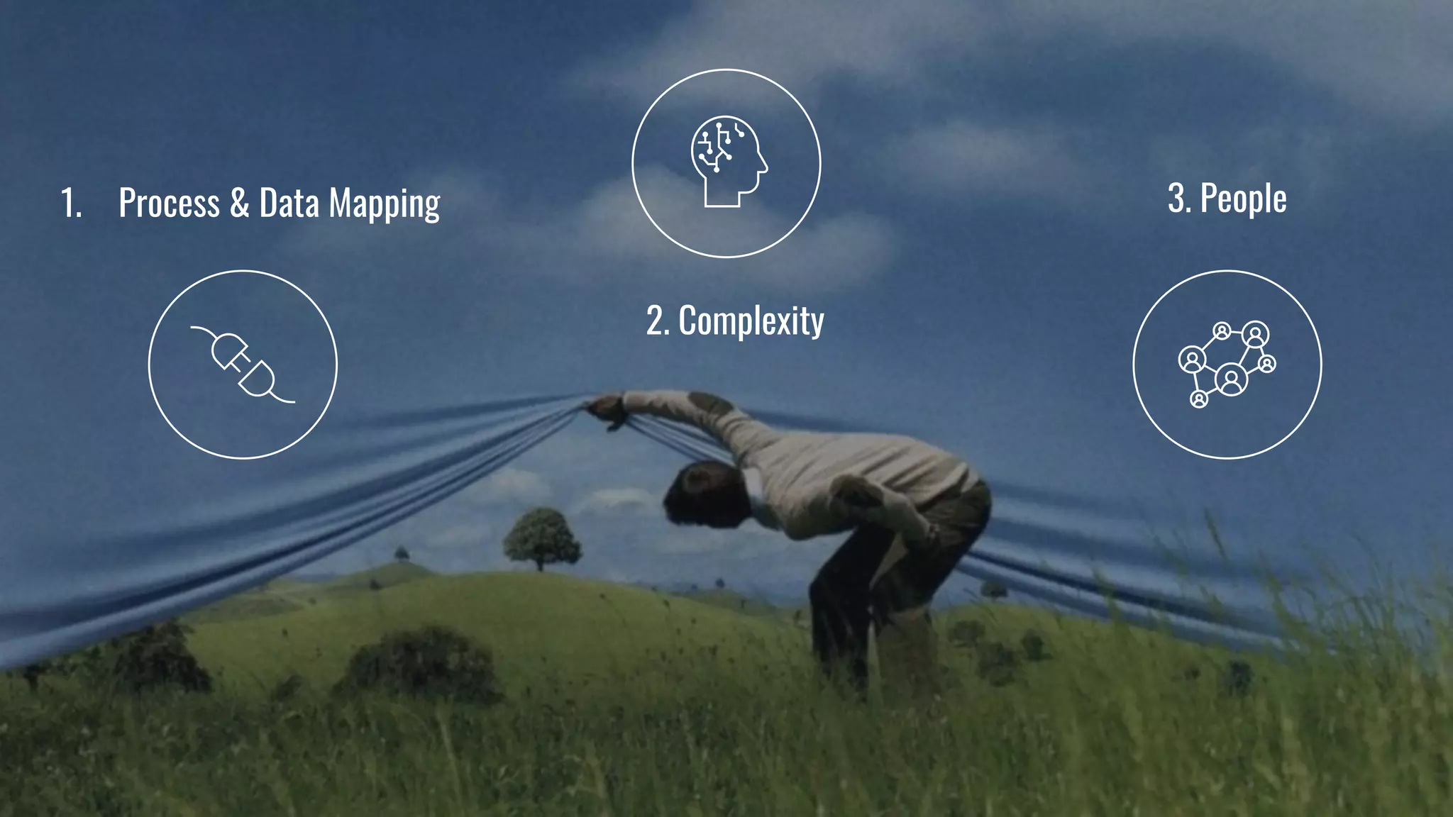 1. Process & Data Mapping
2. Complexity
3. People
 