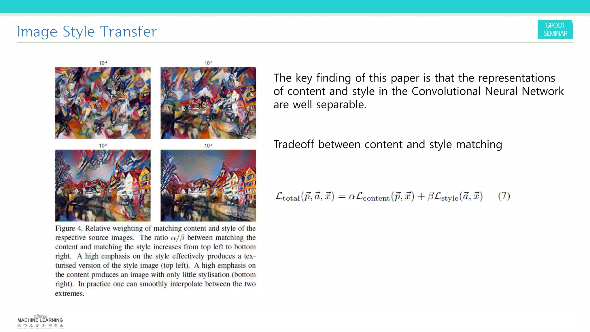 Image Style Transfer
The key finding of this paper is that the representations
of content and style in the Convolutional Neural Network
are well separable.
Tradeoff between content and style matching
 