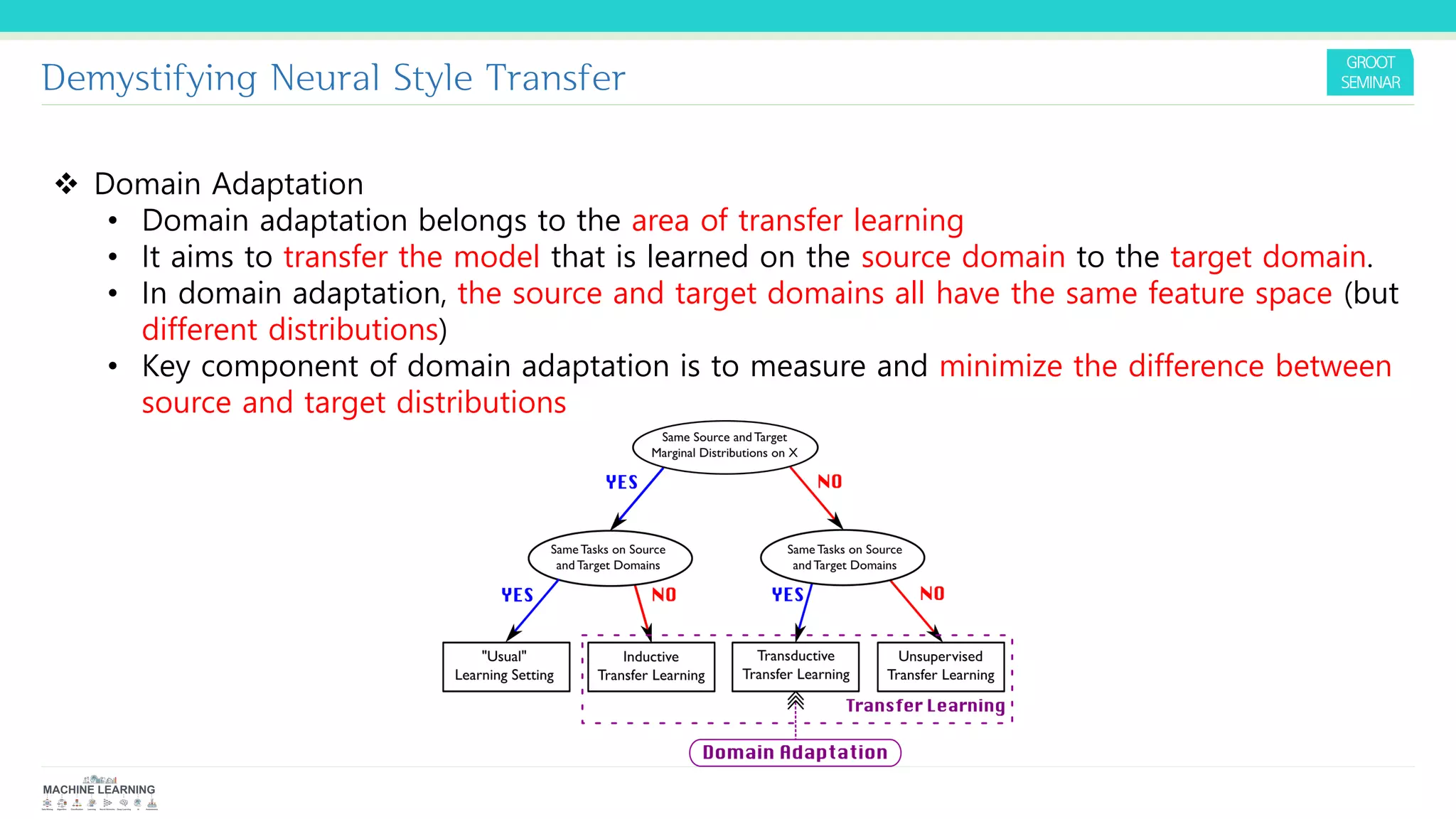 Demystifying Neural Style Transfer
❖ Domain Adaptation
• Domain adaptation belongs to the area of transfer learning
• It aims to transfer the model that is learned on the source domain to the target domain.
• In domain adaptation, the source and target domains all have the same feature space (but
different distributions)
• Key component of domain adaptation is to measure and minimize the difference between
source and target distributions
 