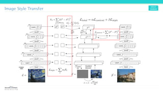 Image Style Transfer
 