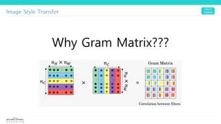 Image Style Transfer
Why Gram Matrix???
 