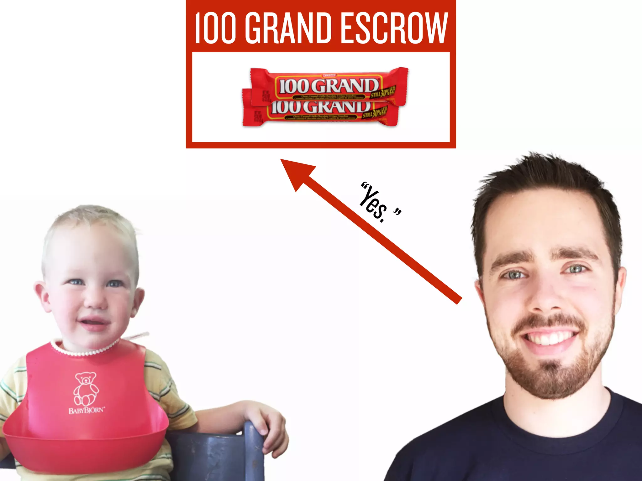 100GRANDESCROW
“Isitoktoshare
withAndrew?”
 