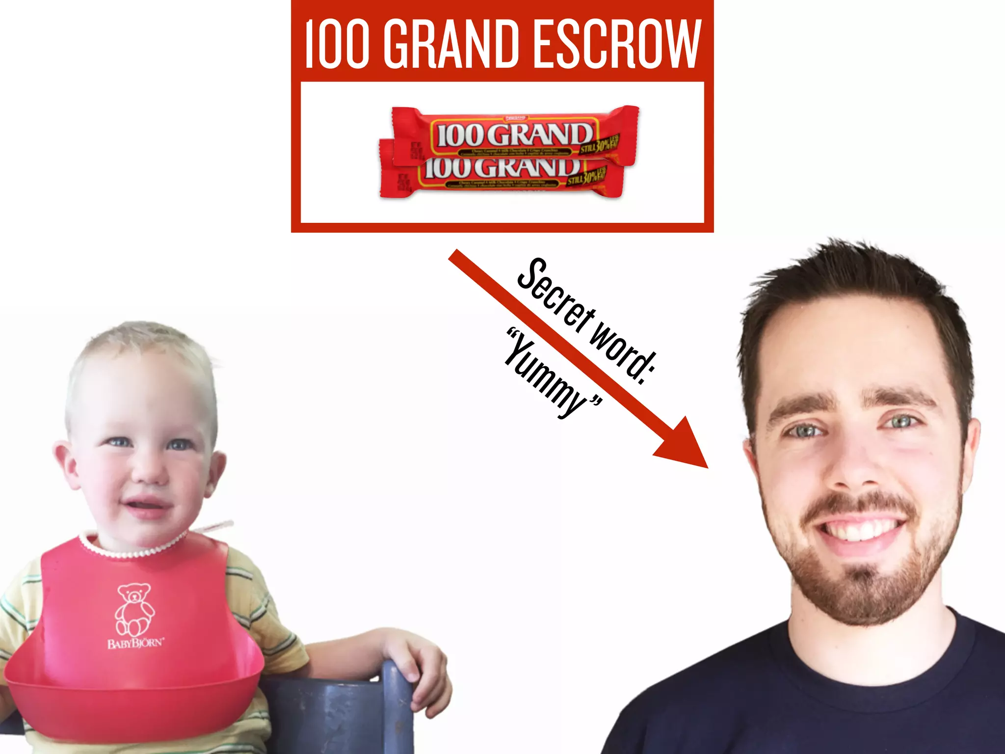 100GRANDESCROW
“Yes.”
 