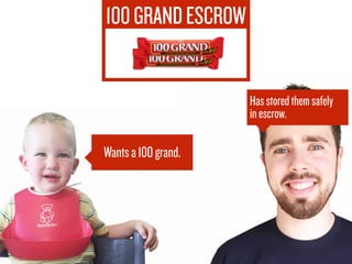 WHO LIKES 100
GRANDSTWIX?
 