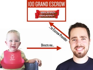 http://www.mrwallpaper.com/hungry-cat-wallpaper/
Hasdecidedto
shareONE.
Wantsa100grand.
100GRANDESCROW
 