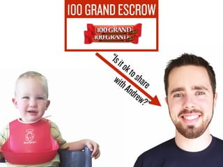 100GRANDESCROW
Directsme…
…toEscrowProvider
 