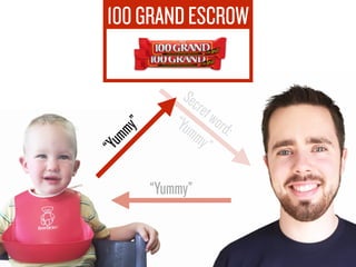 100GRANDESCROW
“Yummy”
Secretword:
“Yummy”
 