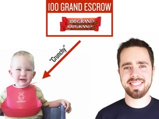 100GRANDESCROW
“Yummy”
“Yummy”
Secretword:
“Yummy”
 