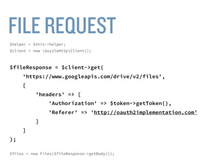 CLIENT CREDENTIALS GRANT
• Machine-to-machine authentication.
• Agreed-upon signature that has limited permissions
associated with it.
 
