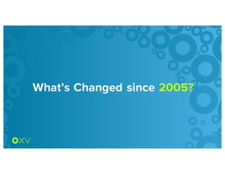 What’s Changed since 2005?
10
 