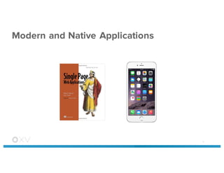 Modern and Native Applications
11
 