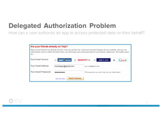 Delegated Authorization Problem
How can a user authorize an app to access protected data on their behalf?
15
 