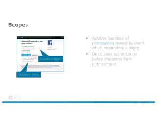 Scopes
• Additive bundles of
permissions asked by client
when requesting a token
• Decouples authorization
policy decisions from
enforcement
22
Scopes to Deny
Scopes to Allow
 