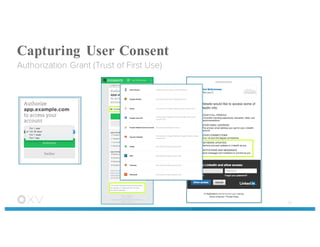 Capturing User Consent
Authorization Grant (Trust of First Use)
23
 