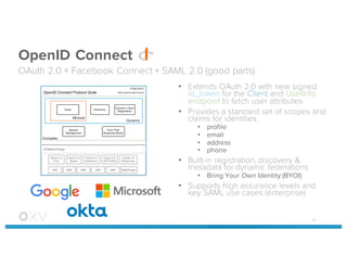 OpenID Connect
OAuth 2.0 + Facebook Connect + SAML 2.0 (good parts)
• Extends OAuth 2.0 with new signed
id_token for the Client and UserInfo
endpoint to fetch user attributes
• Provides a standard set of scopes and
claims for identities
• profile
• email
• address
• phone
• Built-in registration, discovery &
metadata for dynamic federations
• Bring Your Own Identity (BYOI)
• Supports high assurance levels and
key SAML use cases (enterprise)
48
 