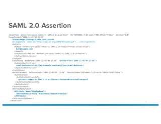 SAML 2.0 Assertion
8
<Assertion   xmlns="urn:oasis:names:tc:SAML:2.0:assertion"   ID="b07b804c-­‐7c29-­‐ea16-­‐7300-­‐4f3d6f7928ac"   Version="2.0"  
IssueInstant="2004-­‐12-­‐05T09:22:05"
<Issuer>https://example.okta.com<Issuer>
<ds:Signature   xmlns:ds="http://www.w3.org/2000/09/xmldsig#">...</ds:Signature>
<Subject>
<NameID  Format="urn:oasis:names:tc:SAML:2.0:nameid-­‐format:unspecified">
karl@example.com
</NameID>
<SubjectConfirmation   Method="urn:oasis:names:tc:SAML:2.0:cm:bearer">
</SubjectConfirmation>
</Subject>
<Conditions   NotBefore="2004-­‐12-­‐05T09:17:05"   NotOnOrAfter="2004-­‐12-­‐05T09:27:05">
<AudienceRestriction>
<saml:Audience>https://sp.example.com/saml2/sso</saml:Audience>
</AudienceRestriction>
</Conditions>
<AuthnStatement   AuthnInstant="2004-­‐12-­‐05T09:22:00"   SessionIndex="b07b804c-­‐7c29-­‐ea16-­‐7300-­‐4f3d6f7928ac">
<AuthnContext>
<AuthnContextClassRef>
urn:oasis:names:tc:SAML:2.0:ac:classes:PasswordProtectedTransport
</AuthnContextClassRef>
</AuthnContext>
</AuthnStatement>
<AttributeStatement>
<Attribute   Name=“displayName”>
<AttributeValue>Karl   McGuinness</AttributeValue>
</Attribute>
</AttributeStatement>
</Assertion>
 