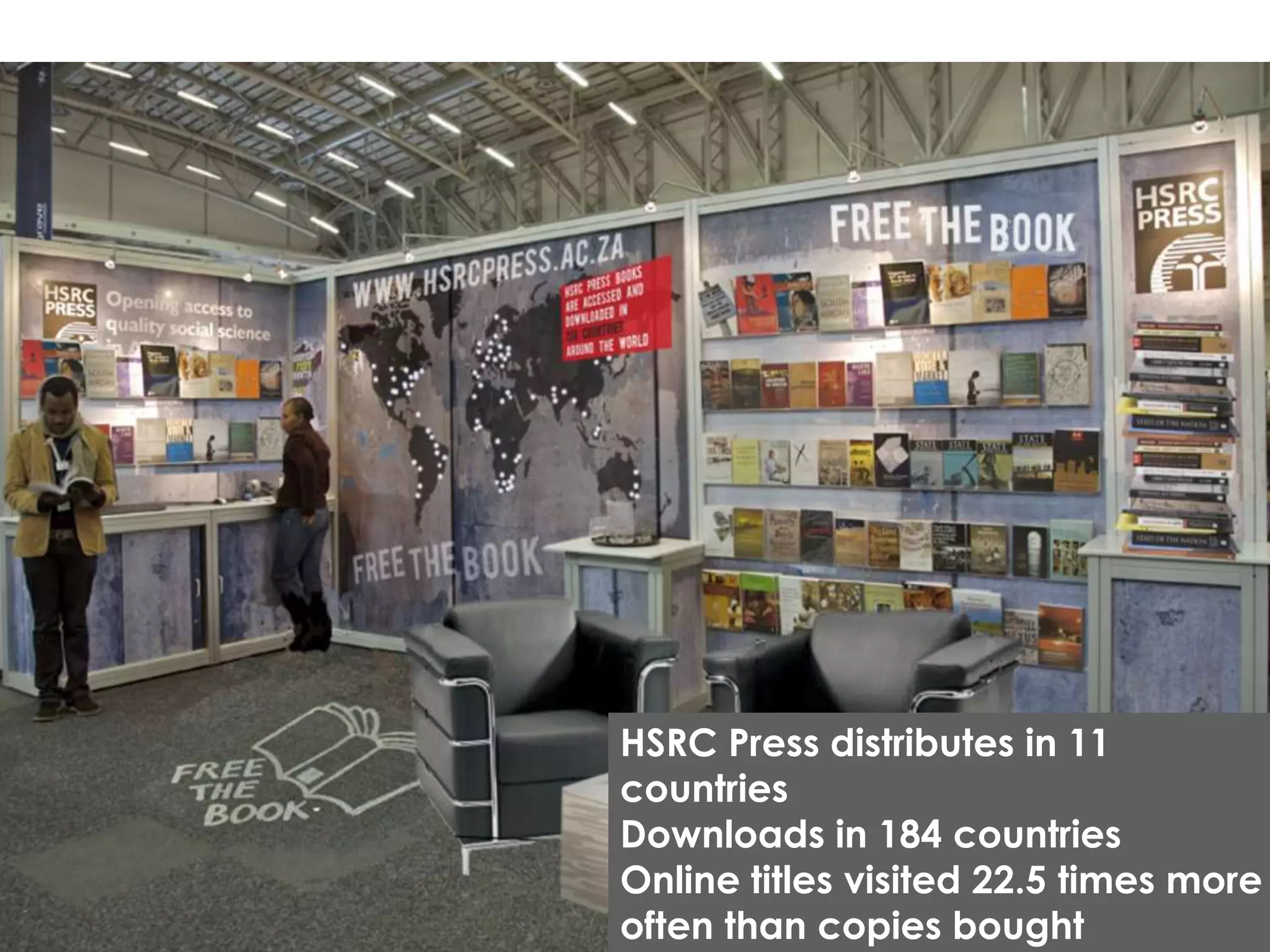 HSRC Press distributes in 11
countries
Downloads in 184 countries
Online titles visited 22.5 times more
often than copies bought
 