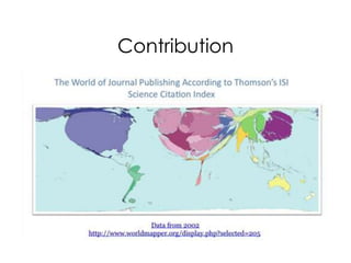 Contribution
 