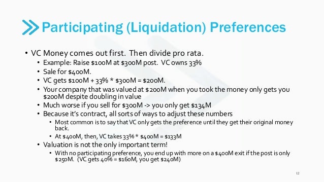 Valuing startup stock options