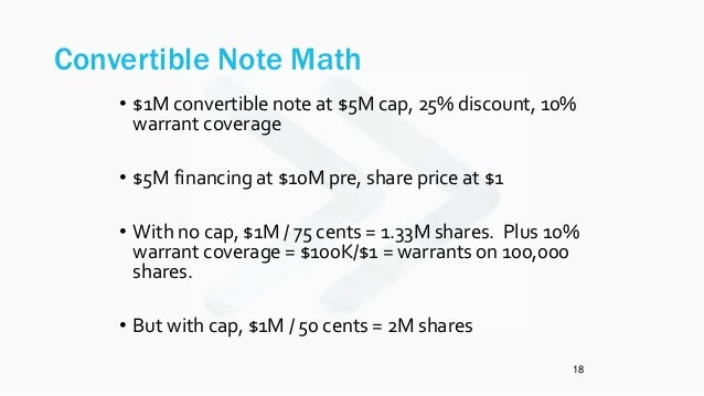 Valuing startup stock options