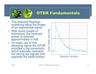 14
• The detected Rayleigh
scattering takes the shape
of an exponential signal.
• After every couple of
kilometers, the received
power is reduced
approximately in half.
• To make use of this
decaying signal the OTDR
provides a log conversion,
which basically contracts
the strong top signals and
expands the weak bottom. Distance (1km/div)
Linear
Power
(arb
units)
7/15/14 © 2014 TTI / Mike Mazzatti / teratec.us
OTDR Fundamentals
 