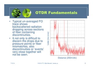 15
• Typical un-averaged FO
trace shows
backscattered radiation
dropping across sections
of fiber containing
discontinuities.
• It not only is difficult to
discern the drops due to
pressure points or fiber
mismatches, also
discontinuities or ‘events’
very close together will
not be seen.
Distance (250m/div)
Loss
(
Arb
Units
)
7/15/14 © 2014 TTI / Mike Mazzatti / teratec.us
OTDR Fundamentals
 