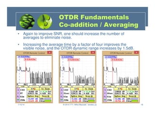18
• Again to improve SNR, one should increase the number of
averages to eliminate noise.
• Increasing the average time by a factor of four improves the
visible noise, and the OTDR dynamic range increases by 1.5dB.
7/15/14 © 2014 TTI / Mike Mazzatti / teratec.us
OTDR Fundamentals
Co-addition / Averaging
 